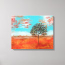 Pesquisar por abstract impressão de canvas Contemporâneo