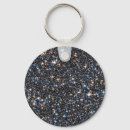 Pesquisar por leitoso chaveiros Espaço