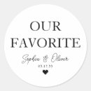 Pesquisar por heart adesivos Noiva