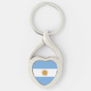 Pesquisar por bandeira argentina chaveiros Viagem