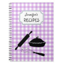 Pesquisar por receitas organizadores Fofo