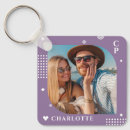 Pesquisar por de natal chaveiros Foto