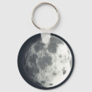 Pesquisar por da lua cheia chaveiros Astronomia