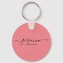 Pesquisar por eventos chaveiros Qualquer pessoa