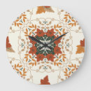 Pesquisar por mistura relogios de parede Moderno