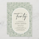 Pesquisar por marroquinos convites Para eles