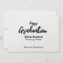 Pesquisar por para o trabalhador cartoes Qualquer pessoa