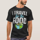 Pesquisar por caravana do vintage roupas Viagem