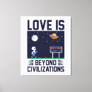 Pesquisar por poster da ciência impressão de canvas Extraterrestre