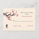 Pesquisar por correspondência casamento convites Qualquer pessoa