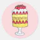 Pesquisar por inglês adesivos Britânico