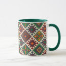 Pesquisar por european canecas Vintage