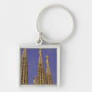 Pesquisar por gaudí chaveiros Gaudi