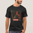Pesquisar por castiçal camisetas Investidor