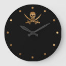 Pesquisar por rogers relogios de parede Crânio