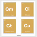 Pesquisar por temperos adesivos For her