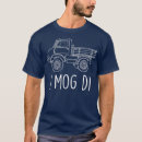 Pesquisar por unimog roupas 2025