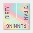 Pesquisar por pastel imas Sujo