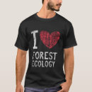 Pesquisar por ecologie camisetas Ciência