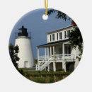 Pesquisar por farol do ponto Maryland