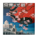 Pesquisar por viagens vintage azulejos Souvenir