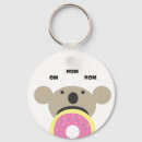 Pesquisar por dieta chaveiros Comida