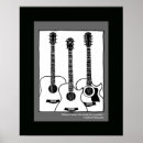 Pesquisar por gráfico musical pôsteres Música