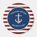 Pesquisar por âncora vermelha imas Vela