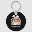 Pesquisar por viu chaveiros Meme da internet