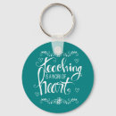 Pesquisar por aula chaveiros Classe