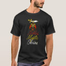 Pesquisar por nobles camisetas Thanksgiving
