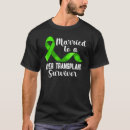 Pesquisar por recipes camisetas Casado