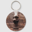 Pesquisar por boca chaveiros Boca de incêndio