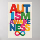 Pesquisar por infinidade pôsteres Autismo
