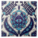 Pesquisar por turcos azulejos Peru