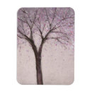 Pesquisar por fortaleza imas Árvore