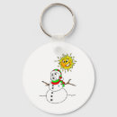 Pesquisar por boneco de neve feliz chaveiros Feriados felizes