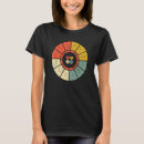 Pesquisar por ohms camisetas Eletrônica
