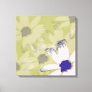 Pesquisar por azeitona você impressão de canvas Flor