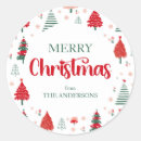 Pesquisar por escandinavos adesivos Dobra