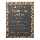 Pesquisar por capricho cadernos de notas Floral