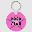 Pesquisar por rockstar chaveiros Rocha