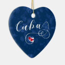 Pesquisar por enfeites de natal de cuba ornamentos Cubana