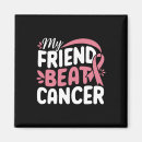 Pesquisar por breast cancer imas Fita