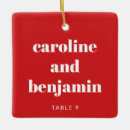 Pesquisar por mesa ornamentos Guardião