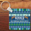 Pesquisar por feio chaveiros Prêmio