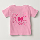 Pesquisar por crânio bebê camisetas rosa
