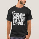 Pesquisar por professores da geografia camisetas Professor de geografia