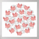 Pesquisar por leitão pôsteres Engraçado