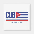 Pesquisar por cuba imas Orgulho
